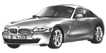 BMW E86 P1A0C Fault Code